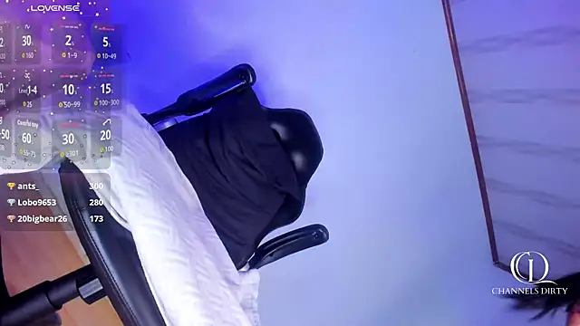 ChannelssDiirty webcam