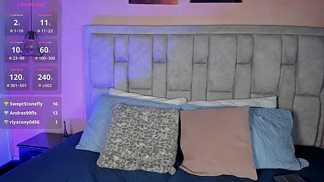 Stefhanyblow webcam