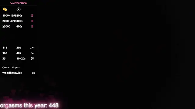 MaryHillx webcam