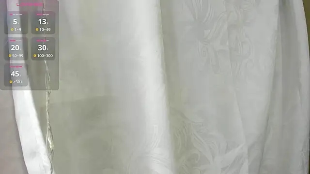dahian_carter webcam