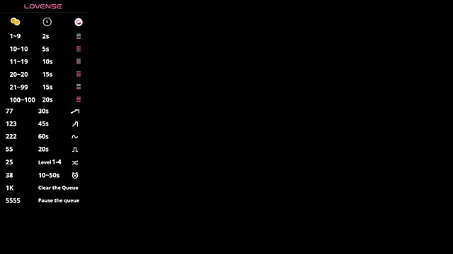 VirgenWaiki webcam