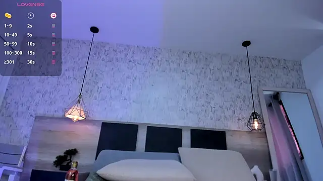 Sasha_Wolff webcam