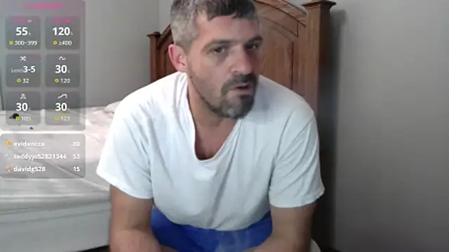 Troyt87 webcam