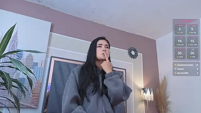 SweetiePie_3 webcam