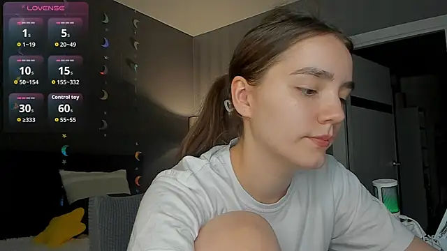 sweete_chantal webcam