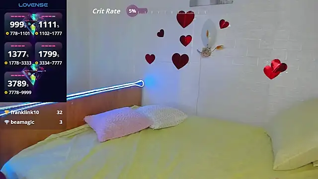 MIRA_ELLE webcam