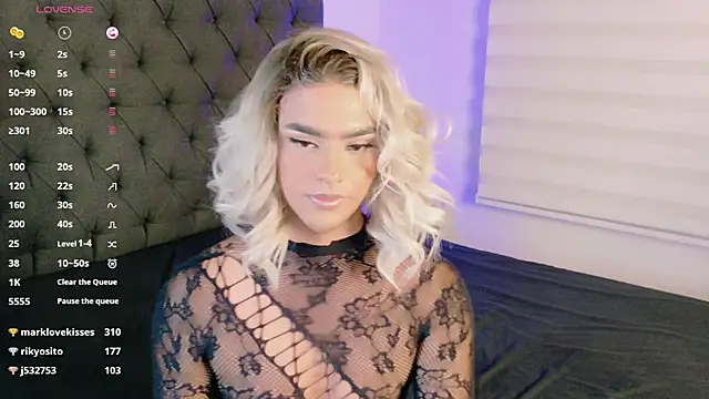 Model: Scarlethvhonparker