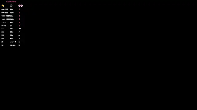 LoiseWuellenweber webcam