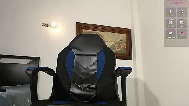 Sofiafuck20 webcam
