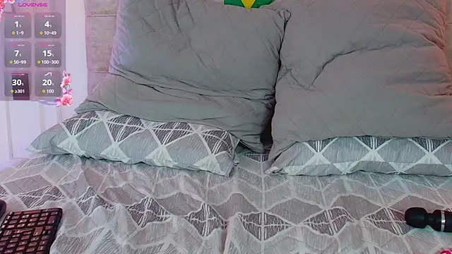 CandyLips_4 webcam