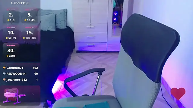 SharonR1 webcam