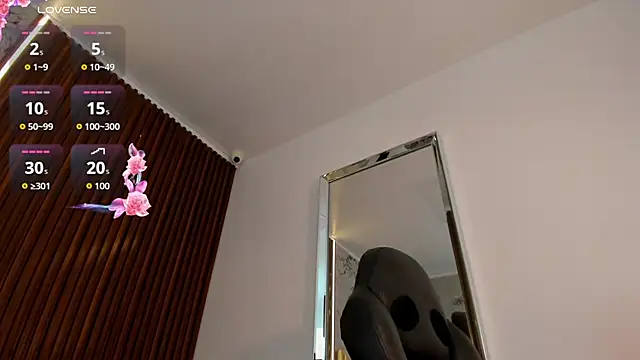 BONNIE_CH1 webcam