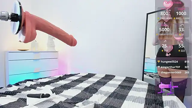 HoneyLace_ webcam