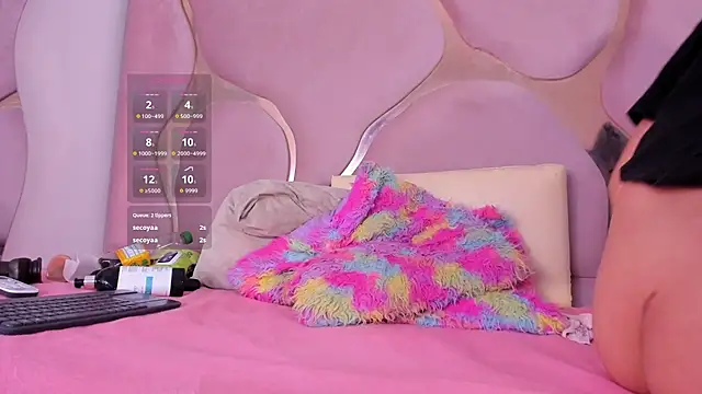 Sofia-candyht webcam