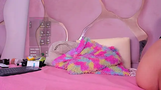 Sofia-candyht webcam