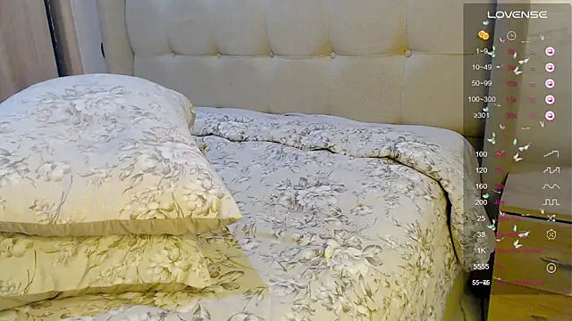 FaRaSha777 webcam