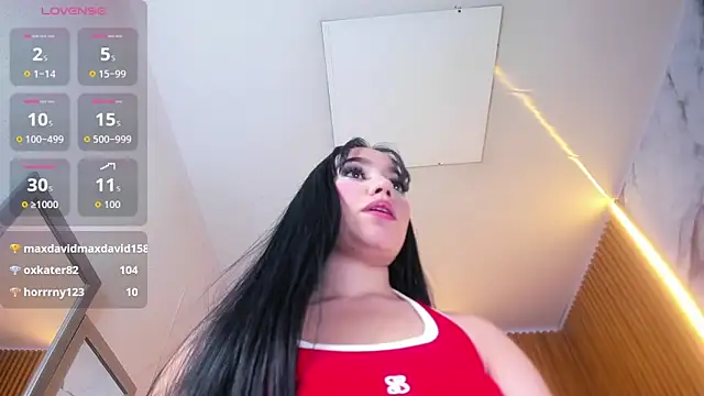 MOLLYSPENCER1 webcam