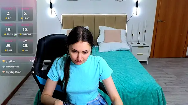 dihoney webcam