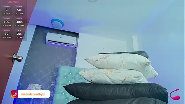amanda_carmen webcam