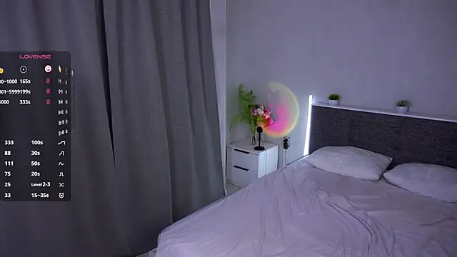 BrandaBurns webcam