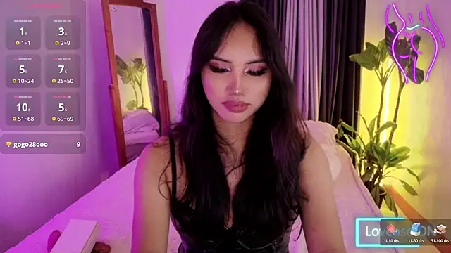 Bell_PepperHot webcam