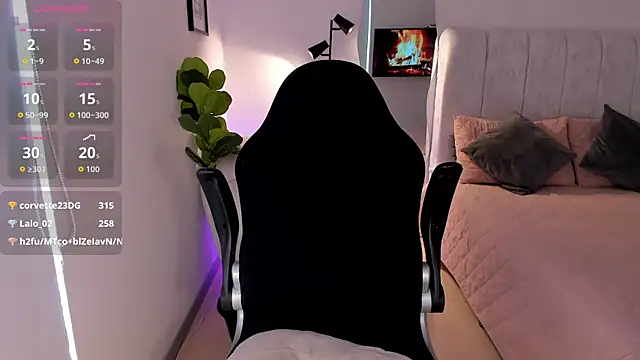 AmyWood webcam