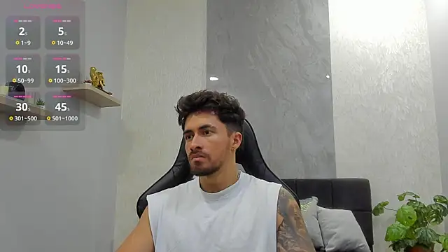 Brad_Summer webcam