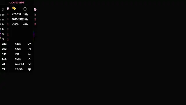 WendiPrier webcam