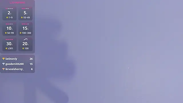 Alahia_Dangelo webcam