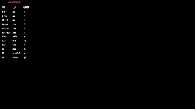 TennieHartney webcam