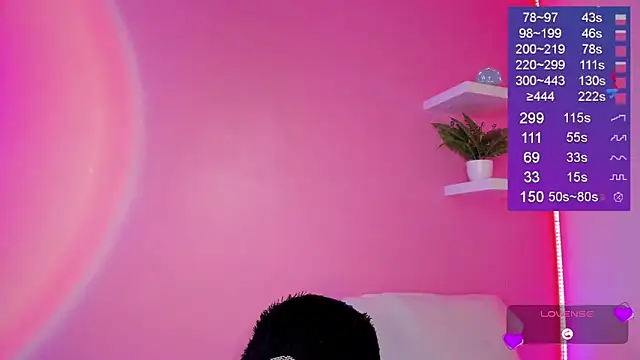 Bella-White webcam