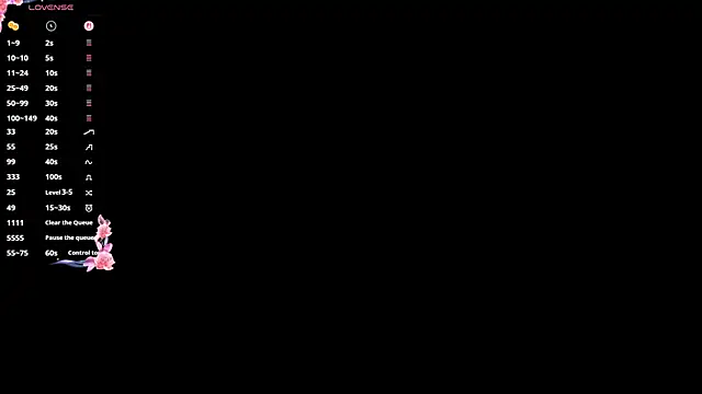 GiovannaLopez webcam