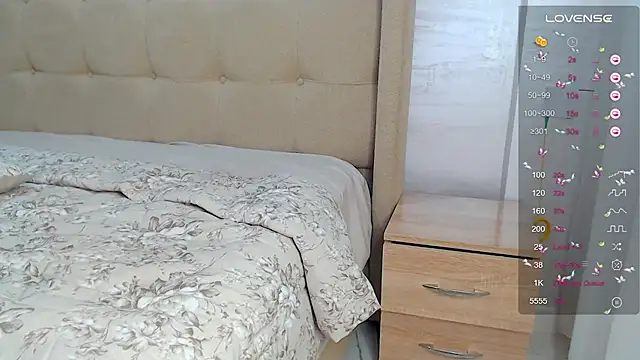 FaRaSha777 webcam
