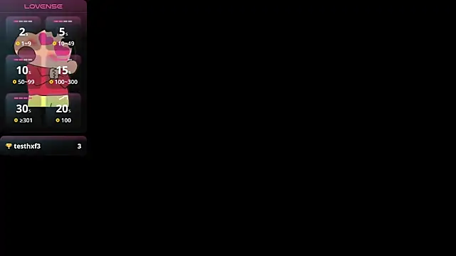 Lovensetest live cam