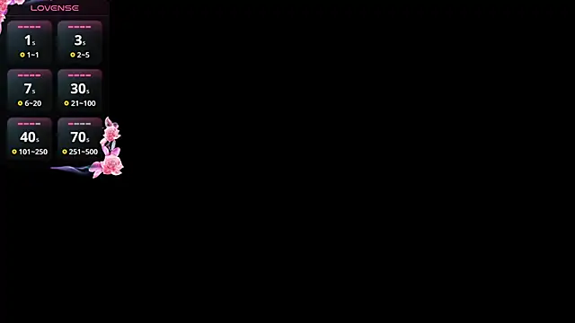 xXMelanieseXx