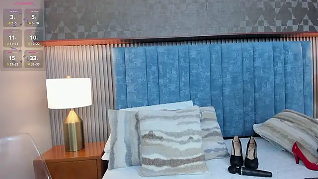 Ivi_Akina webcam