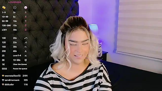 Scarlethvhonparker webcam