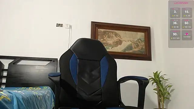 Sofiafuck20 webcam