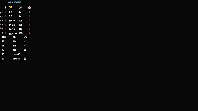 EllenReeves webcam