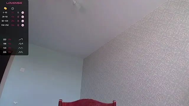 Ambrosia_nectar webcam