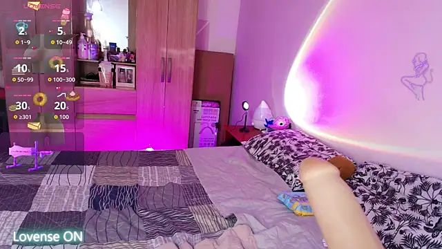 Aprilsweet2005 webcam