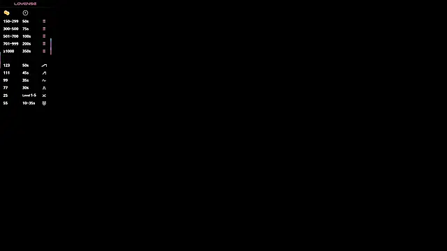 SueFerreyra