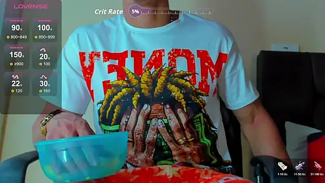 MikeRoss7777 webcam