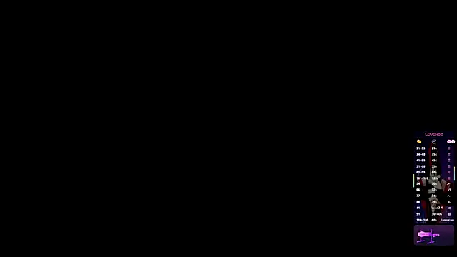 Nyveth
