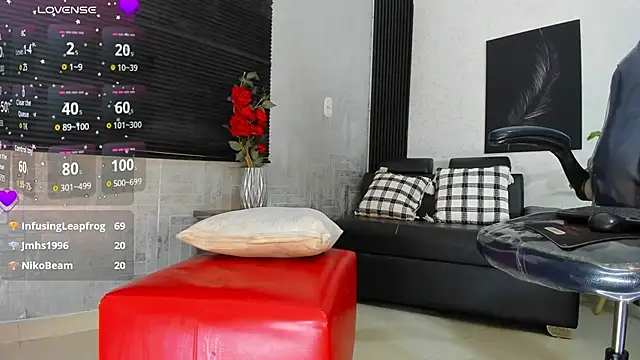 Luciaoregon webcam