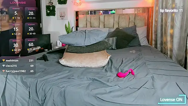 Dulce_Morrys webcam