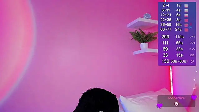 Bella-White webcam