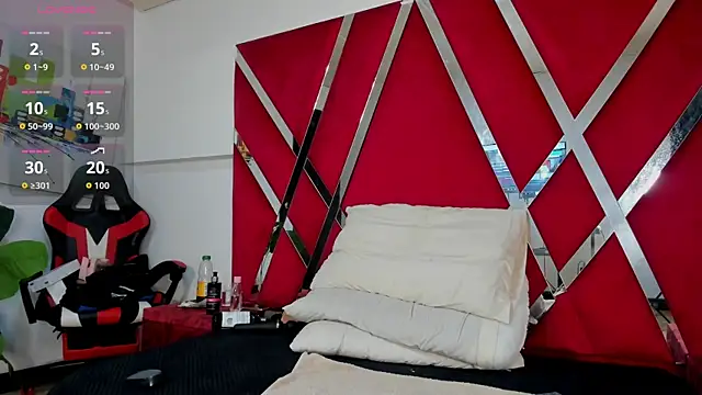 Sofia-candyht webcam