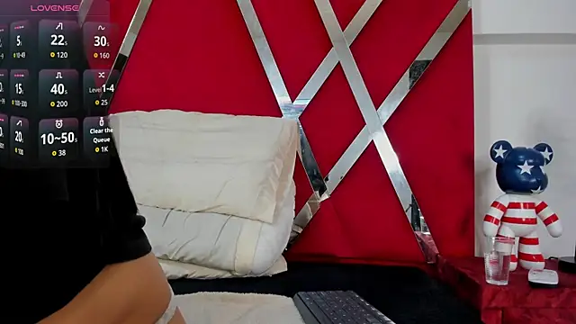 Sofia-candyht