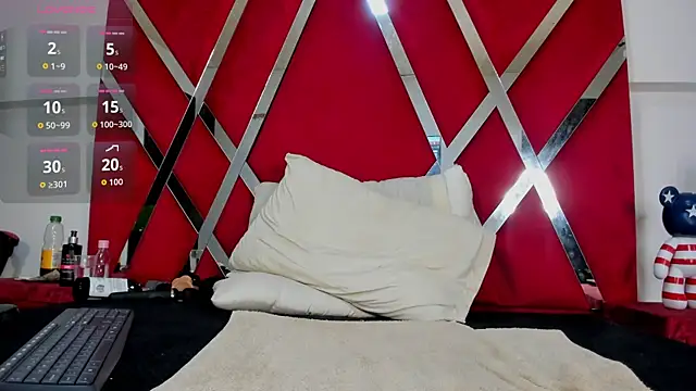 Sofia-candyht webcam